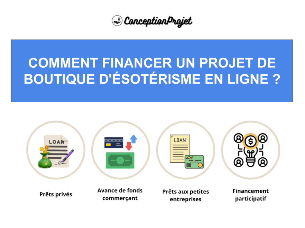 Financement Boutique d Esoterisme en Ligne Cover