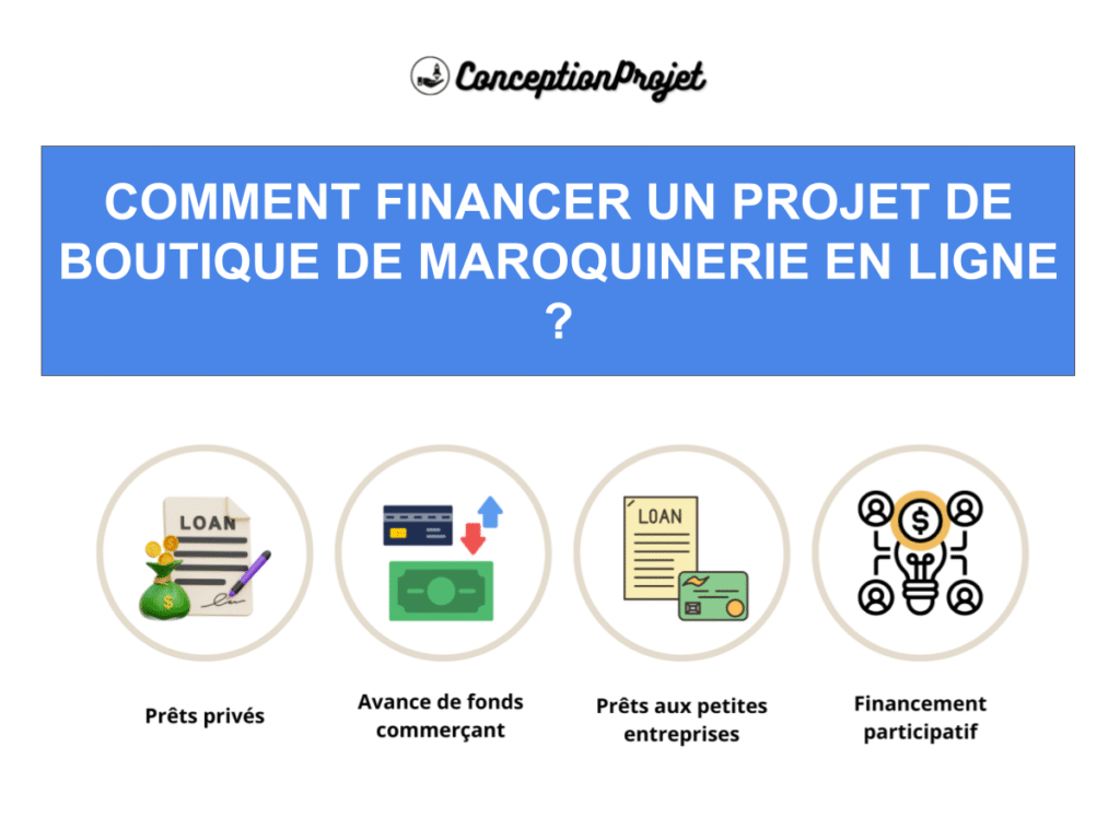 Financement Boutique de Maroquinerie en Ligne Cover