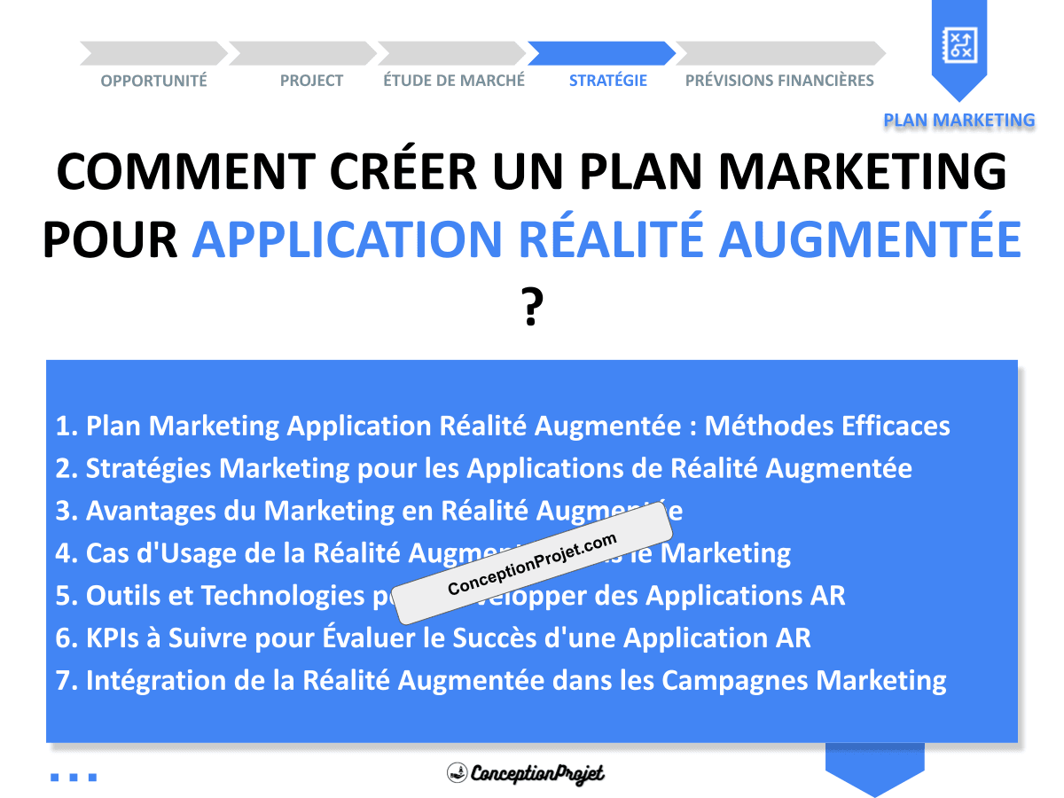 Plan Marketing Application Réalité Augmentée : Méthodes Efficaces