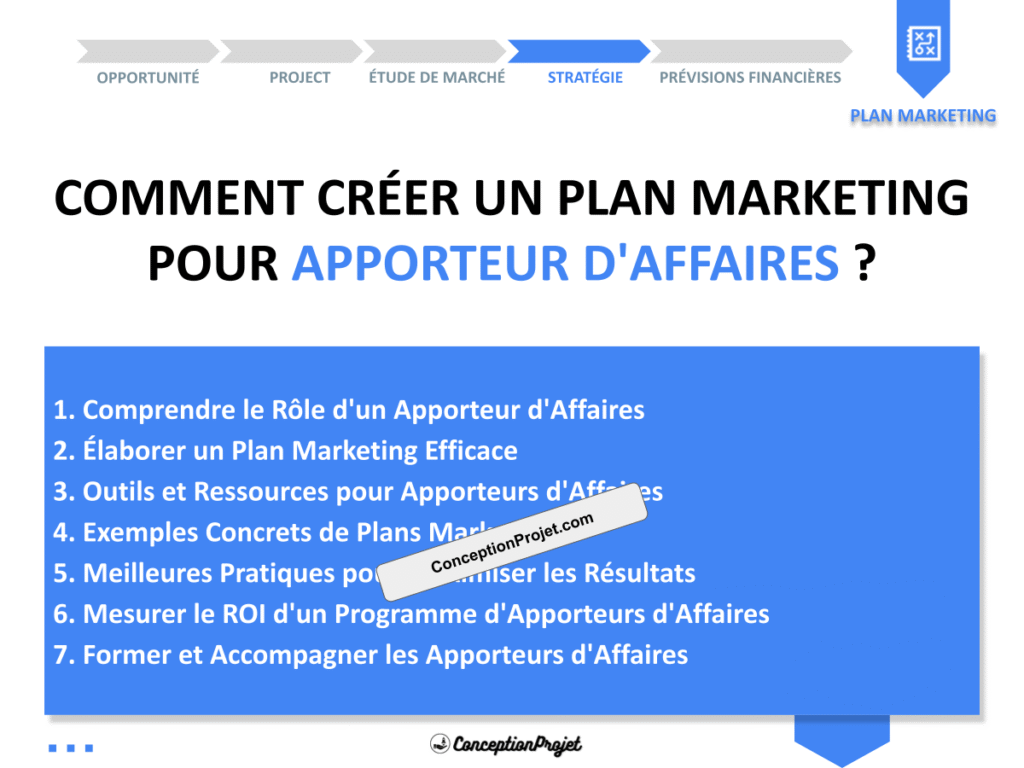 Plan Marketing Apporteur d Affaires Cover
