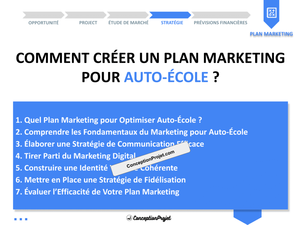 Plan Marketing Auto Ecole Cover