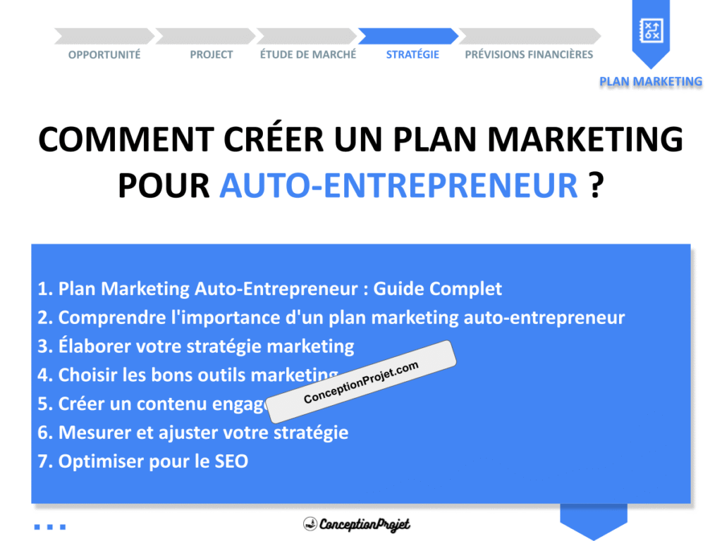 Plan Marketing Auto Entrepreneur Cover