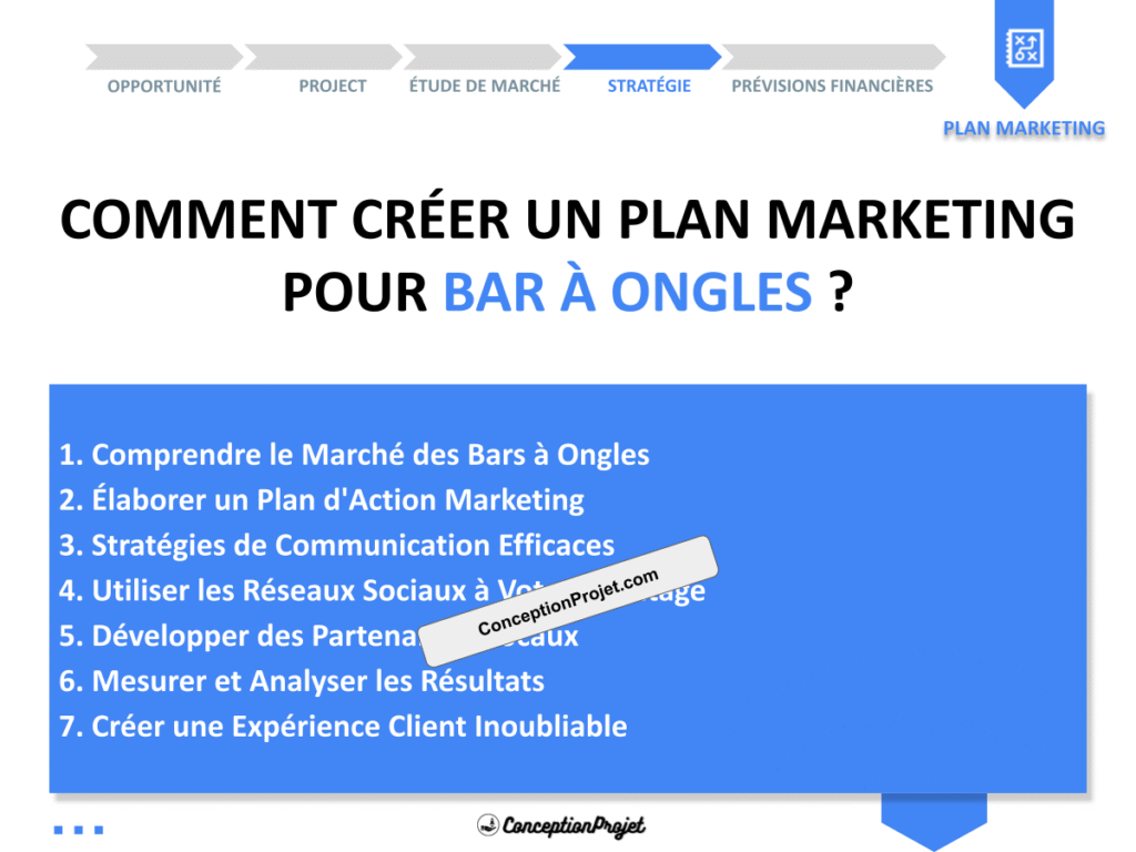 Plan Marketing Bar a Ongles Cover