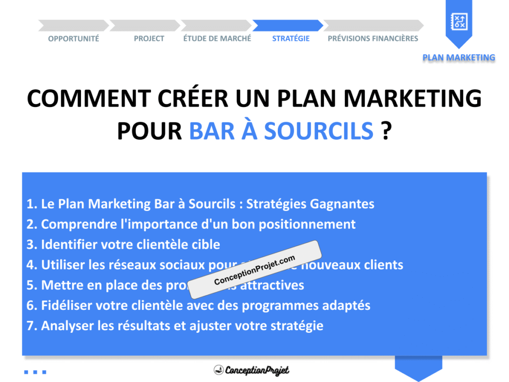 Plan Marketing Bar a Sourcils Cover
