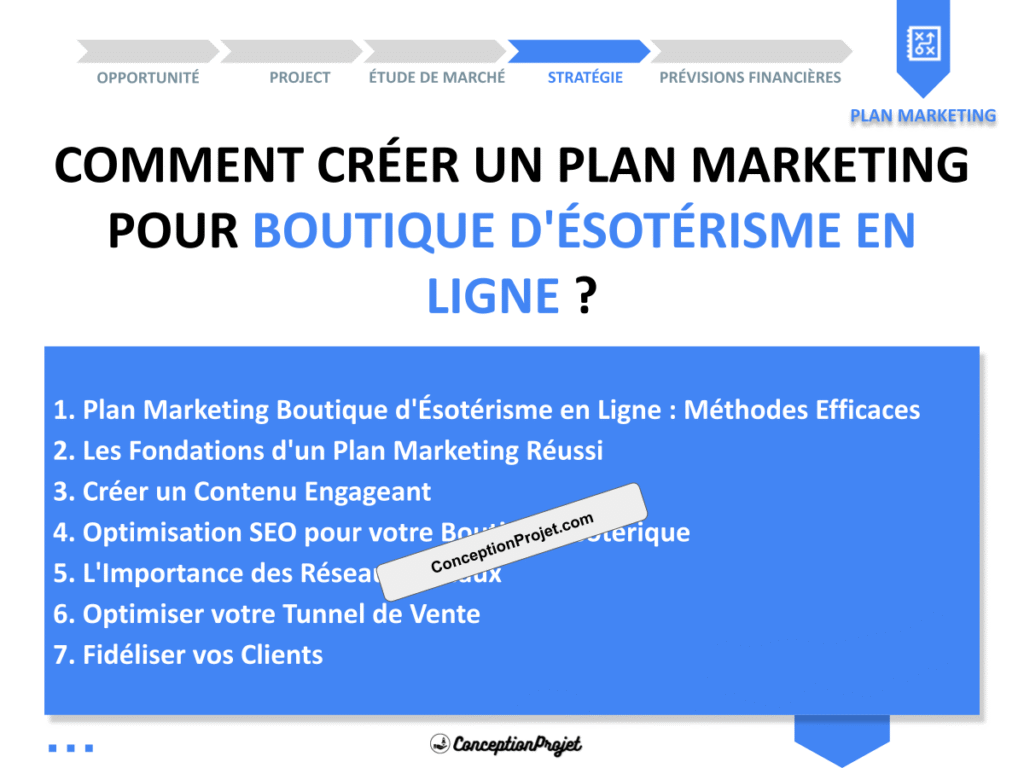 Plan Marketing Boutique d Esoterisme en Ligne Cover