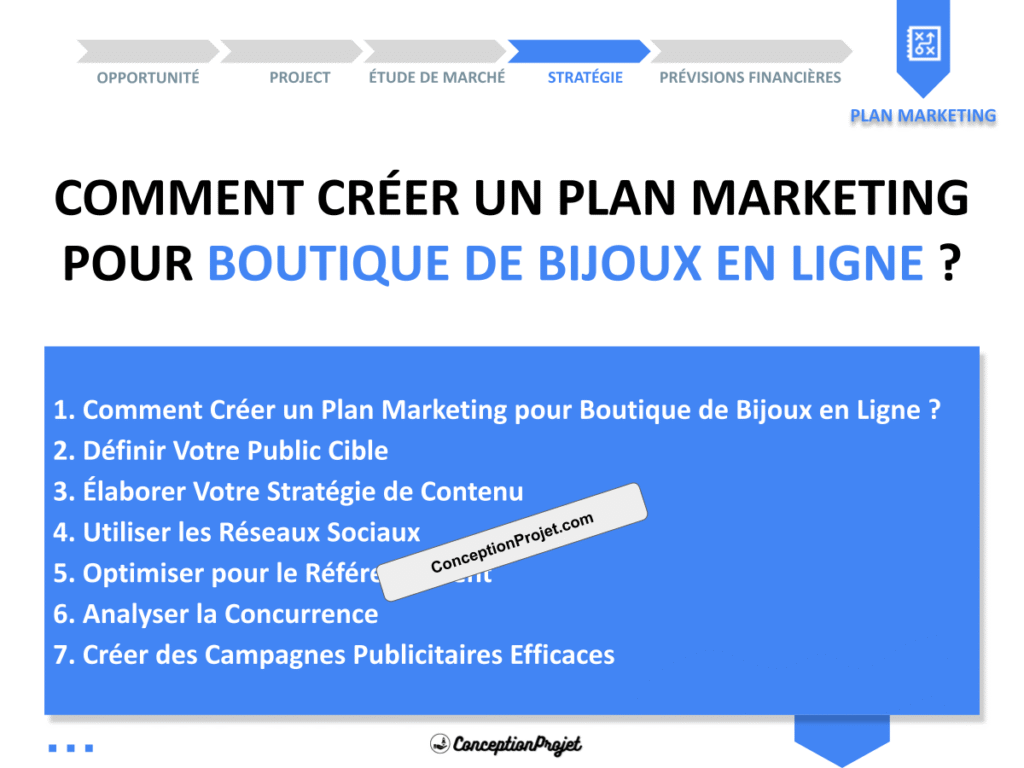 Plan Marketing Boutique de Bijoux en Ligne Cover