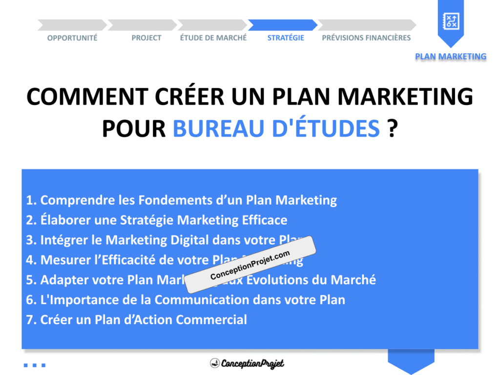 Plan Marketing Bureau d Etudes Cover