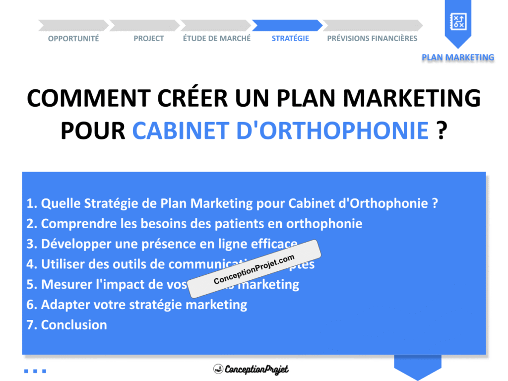 Plan Marketing Cabinet d Orthophonie Cover