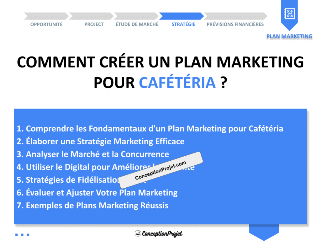 Plan Marketing Cafeteria Cover