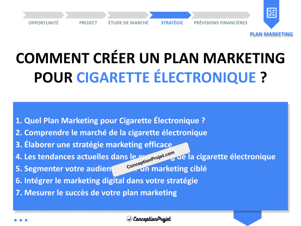 Plan Marketing Cigarette Electronique Cover