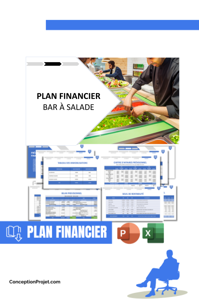 Comment Optimiser la Gestion des Risques dans le Projet Bar à Salade ? 5 Plan financier pour Bar à Salade - Gestion des Risques Bar à Salade