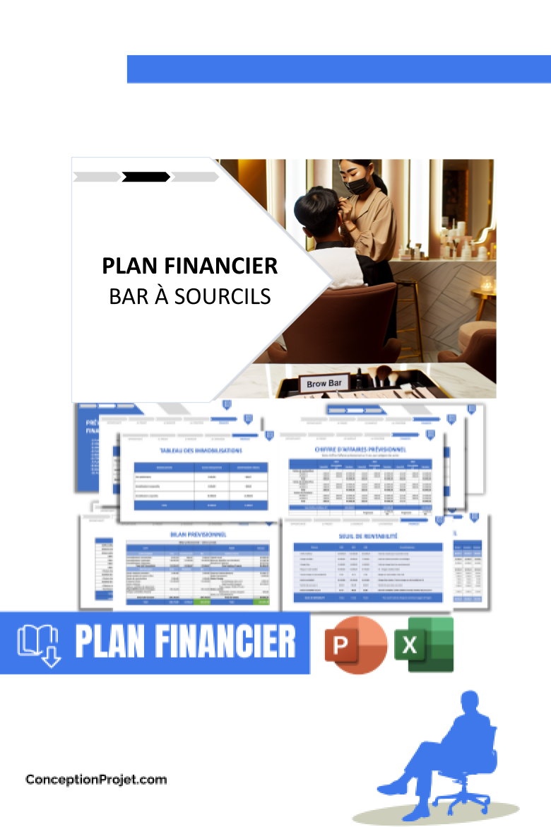 Plan financier pour Bar à Sourcils - Gestion des Risques Bar à Sourcils