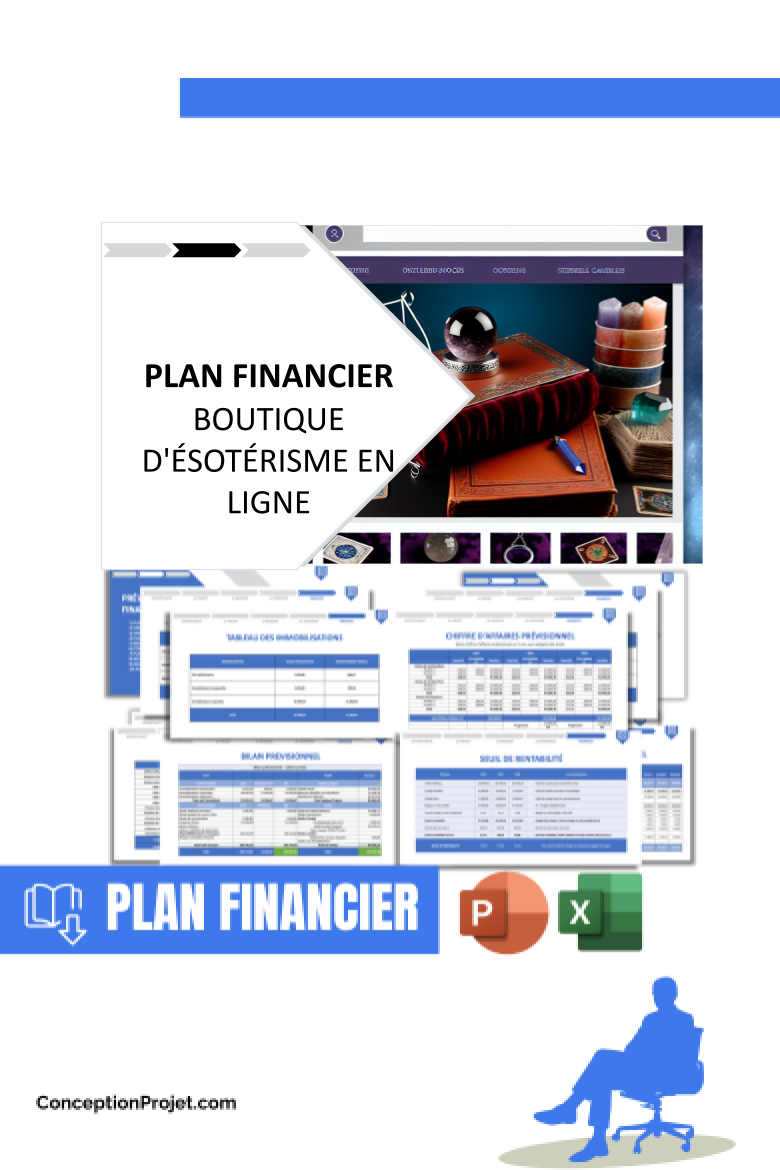 Plan financier pour Boutique d'Ésotérisme en Ligne - Étude Juridique Boutique d'Esotérisme en Ligne