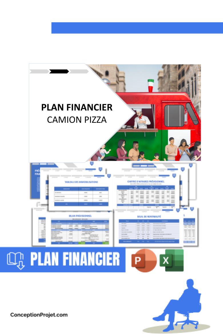 Plan financier pour Camion Pizza - Étude Juridique Camion Pizza