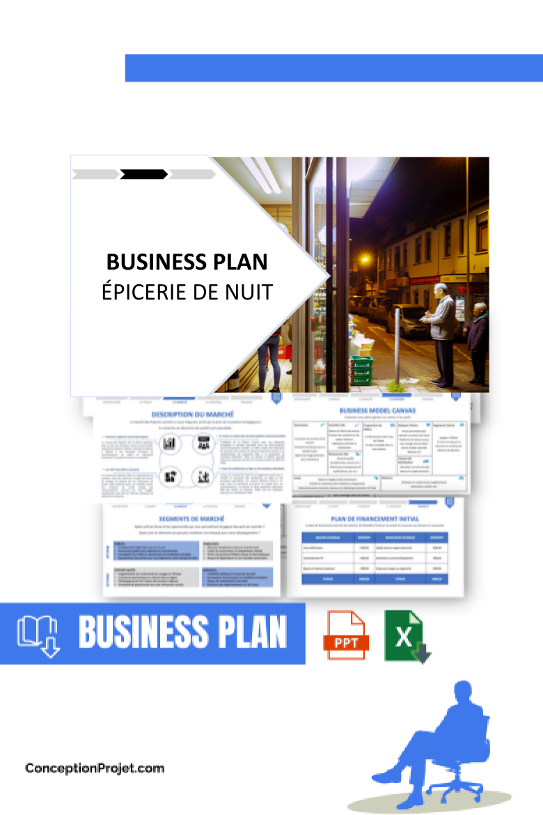 Démarrer une Épicerie de Nuit : Guide de Création rapide 4 Business Plan pour Épicerie de Nuit - Épicerie de Nuit Guide de Création
