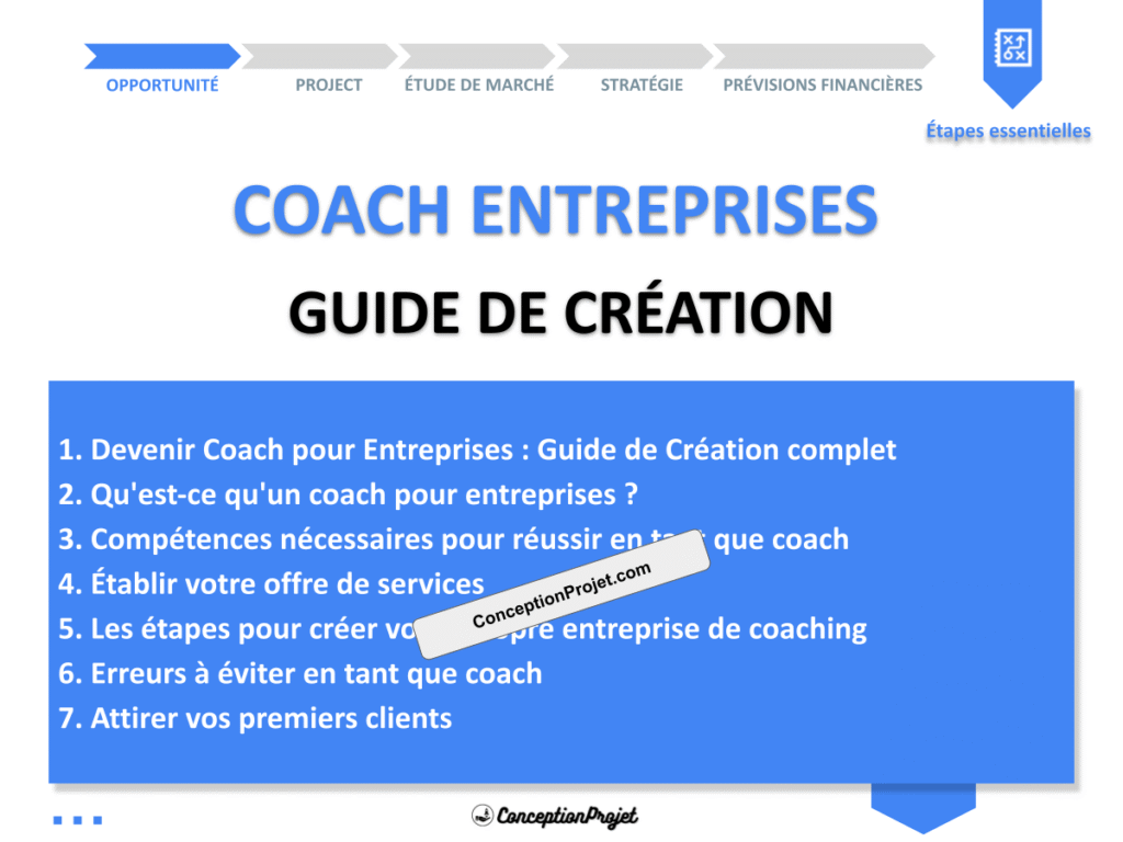 Coach Entreprises Guide de Creation Cover