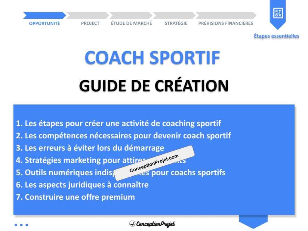 Coach Sportif Guide de Creation Cover