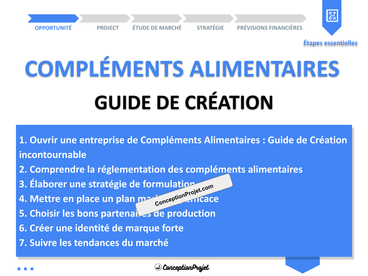 Ouvrir une entreprise de Compléments Alimentaires : Guide de Création incontournable Ouvrir une entreprise de Compléments Alimentaires : Guide de Création incontournable