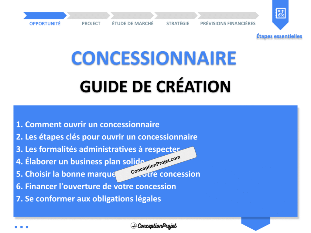 Concessionnaire Guide de Creation Cover
