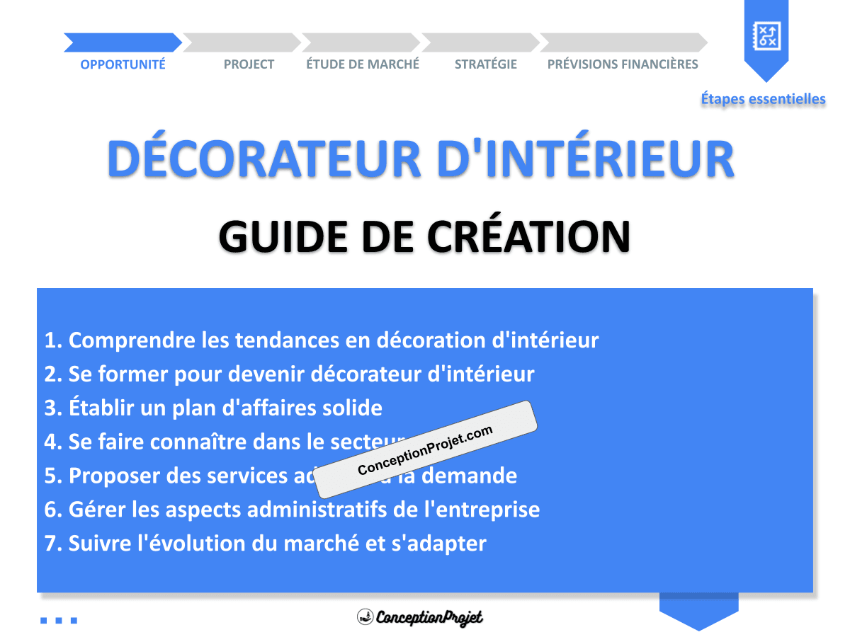 Créer une entreprise de Décoration d’Intérieur : Guide de Création simple et clair Créer une entreprise de Décoration d’Intérieur : Guide de Création simple et clair