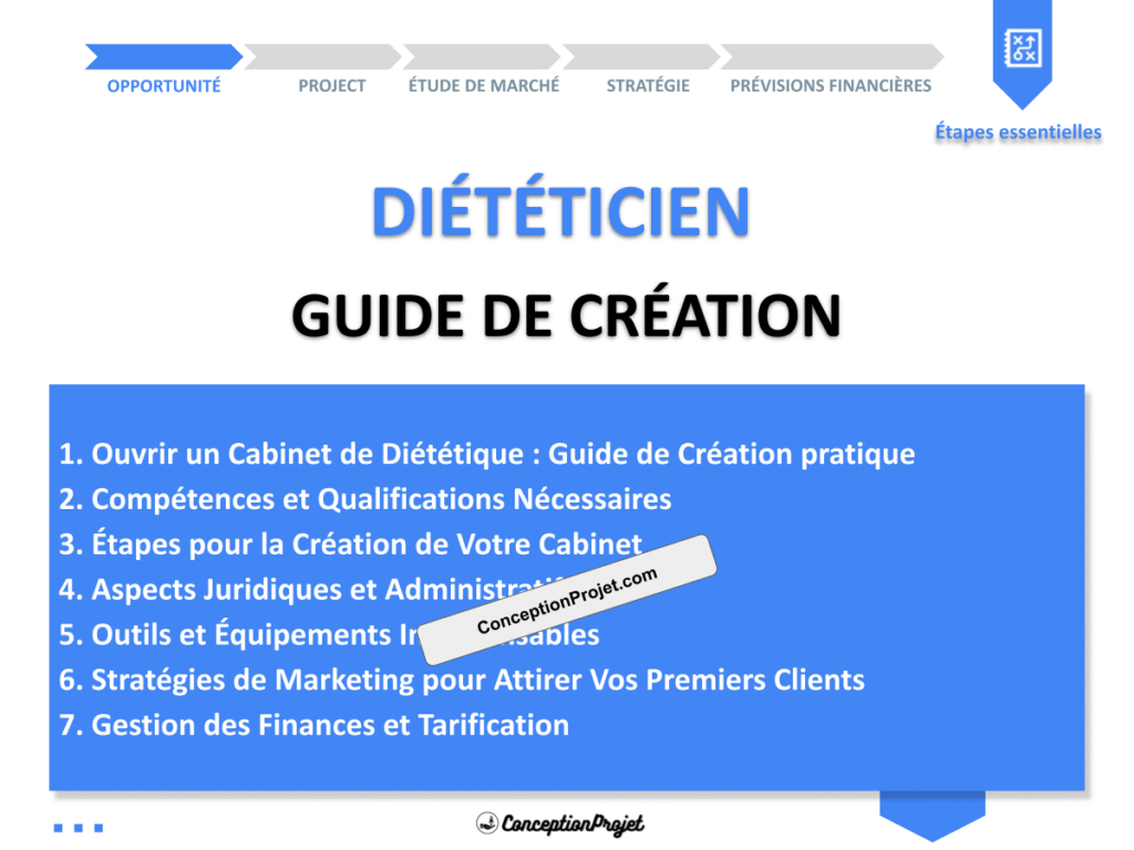Dieteticien Guide de Creation Cover