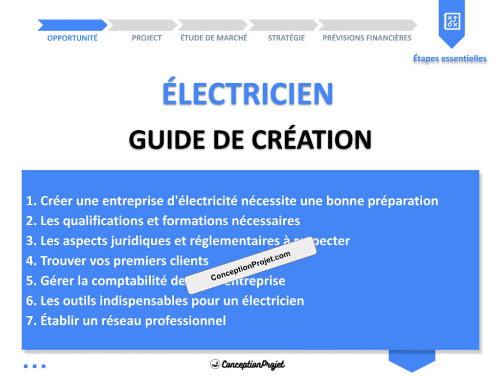 Electricien Guide de Creation Cover