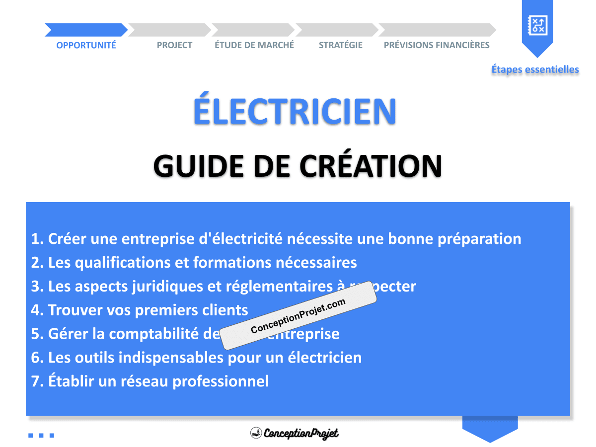 Créer une entreprise d’Électricité : Guide de Création simple et clair Créer une entreprise d’Électricité : Guide de Création simple et clair