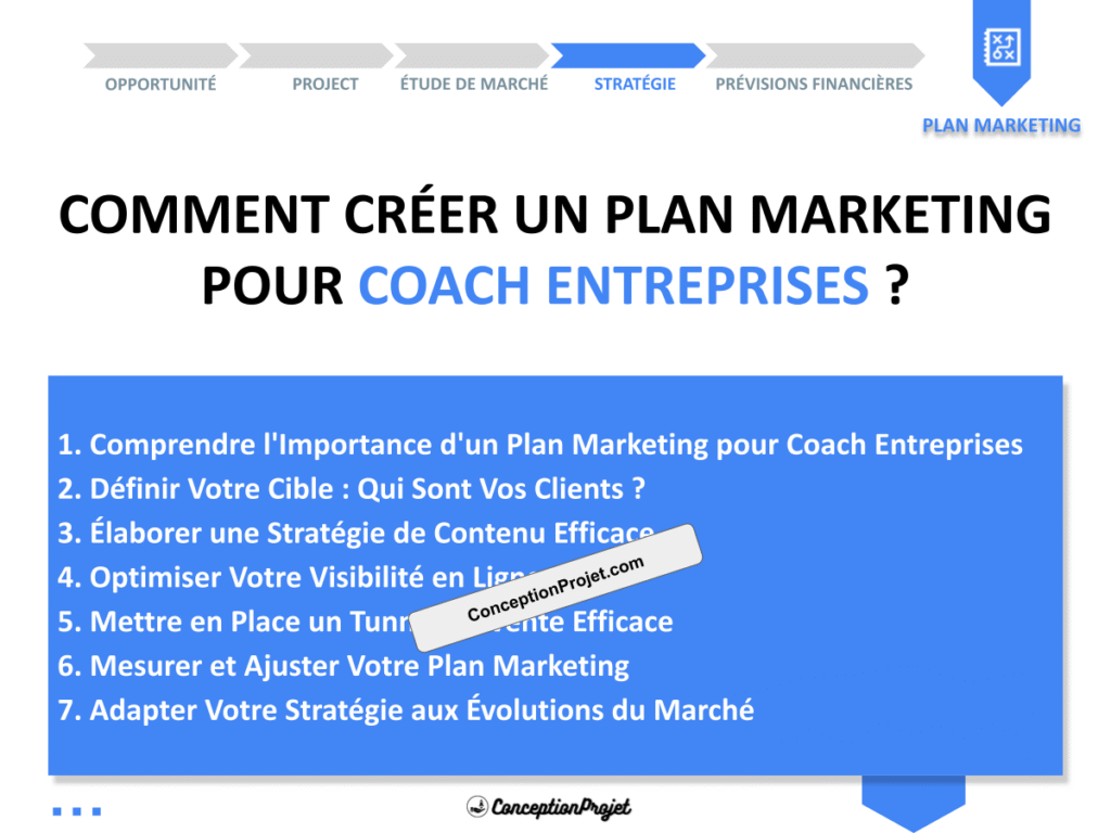 Plan Marketing Coach Entreprises Cover