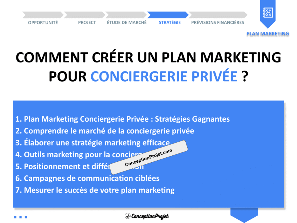 Plan Marketing Conciergerie Privee Cover