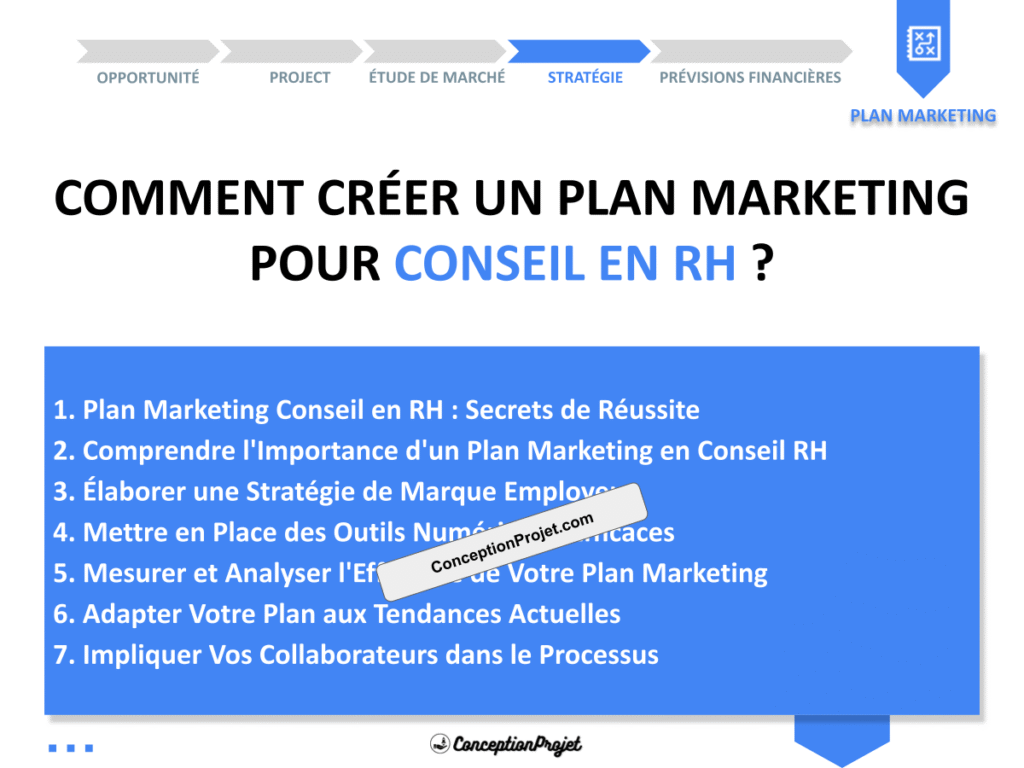 Plan Marketing Conseil en RH Cover