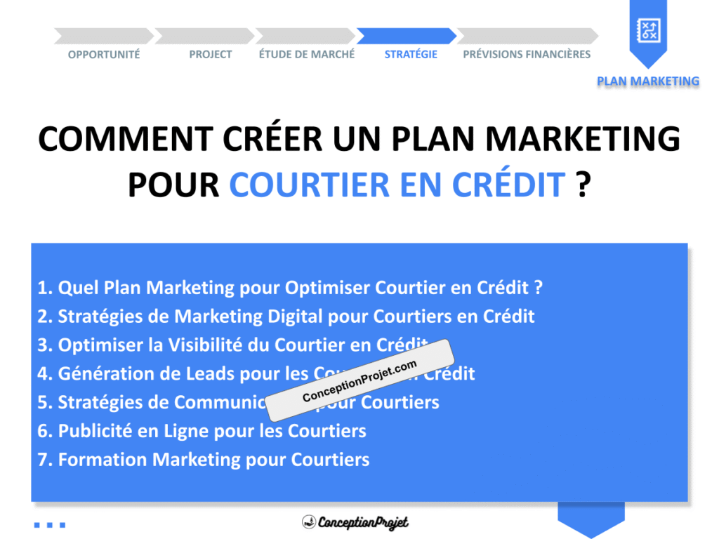 Plan Marketing Courtier en Credit Cover