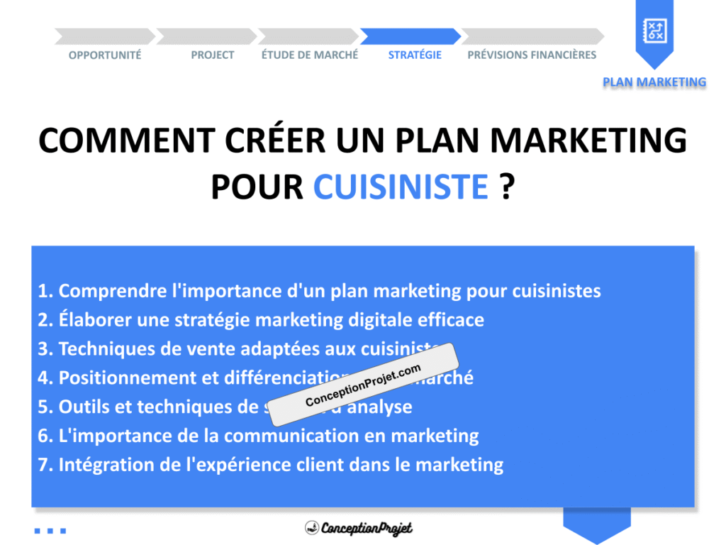 Plan Marketing Cuisiniste Cover