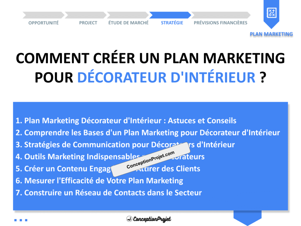 Plan Marketing Decorateur d Interieur Cover
