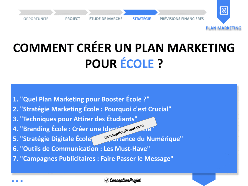 Plan Marketing Ecole Cover