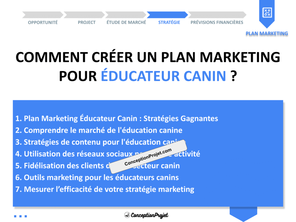 Plan Marketing Educateur Canin Cover