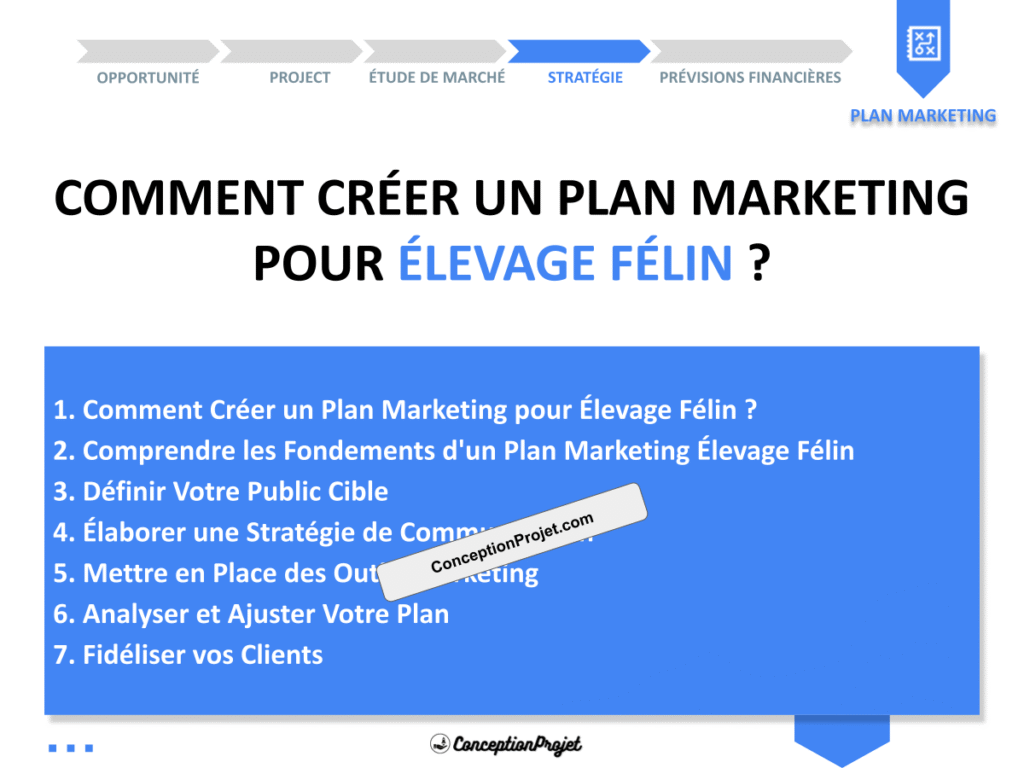 Plan Marketing Elevage Felin Cover