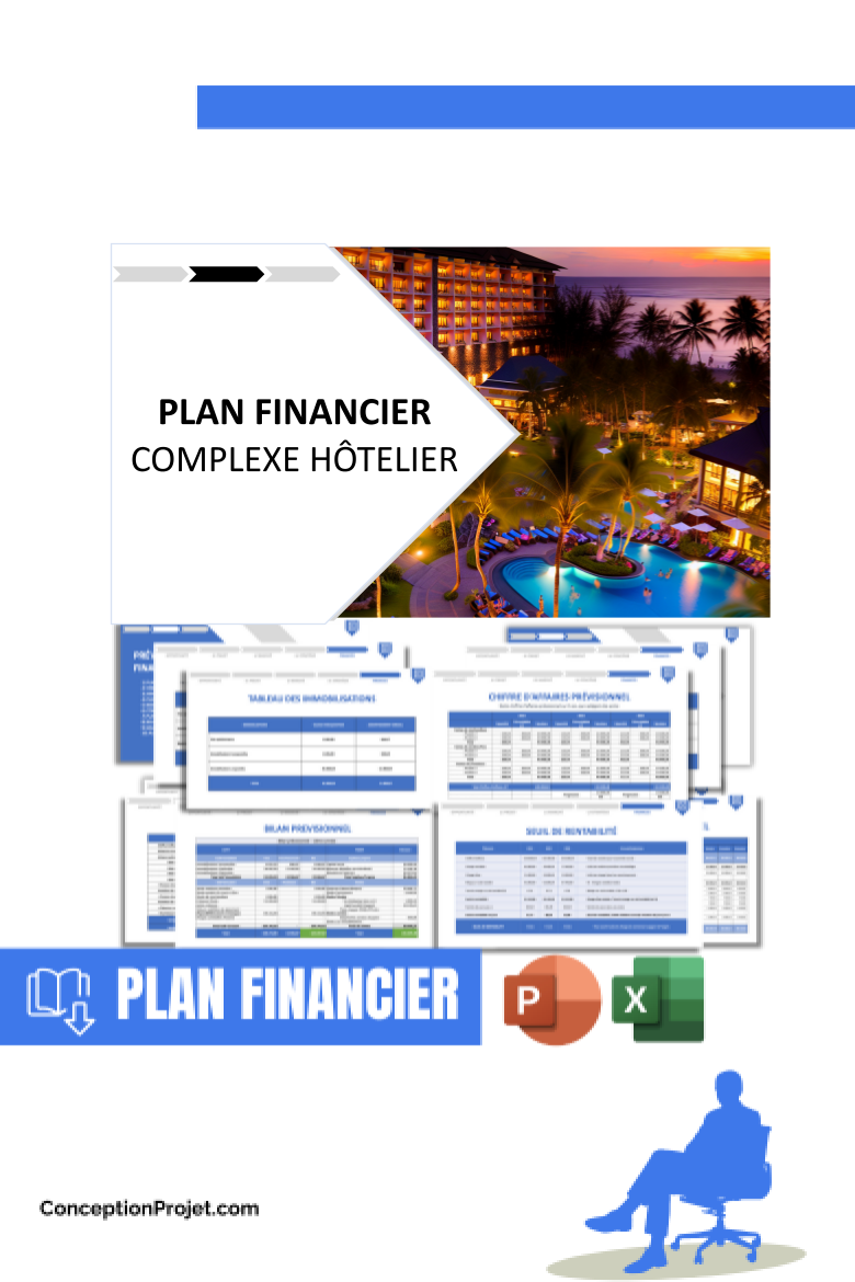 Plan financier pour Complexe Hôtelier - Étude Juridique Complexe Hôtelier