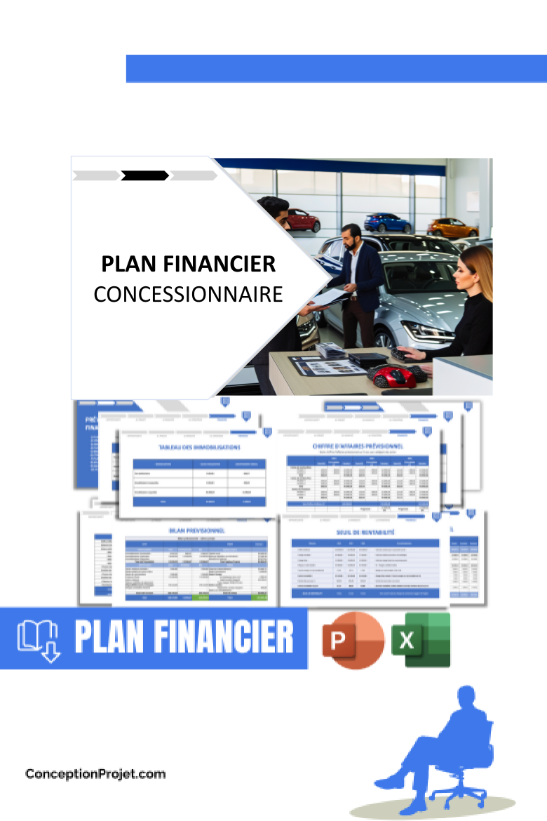 Étude de Faisabilité de Concessionnaire : Conseils d'Experts 5 Plan financier pour Concessionnaire - Étude Faisabilité Concessionnaire