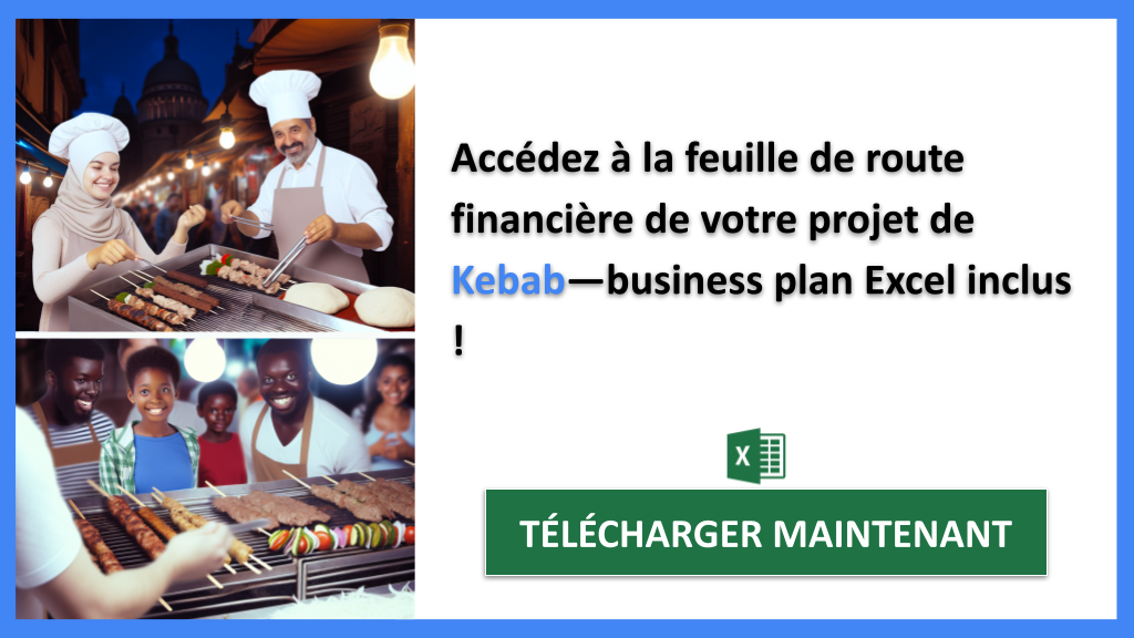 Exemple Business Plan pour Kebab - Kebab Revenus Rentabilité- CTA2