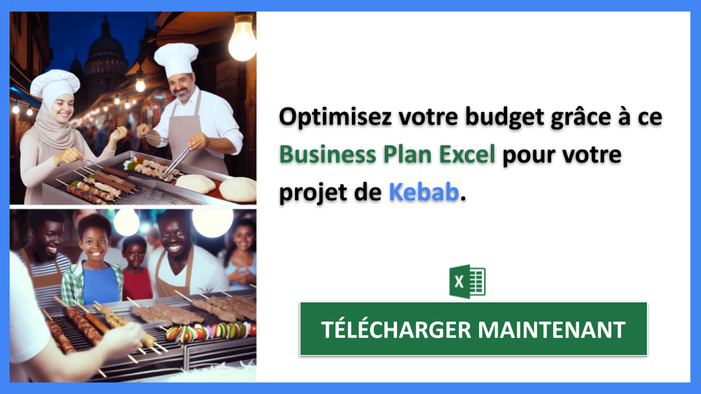 Exemple Business Plan pour Kebab - Coût Kebab- CTA2