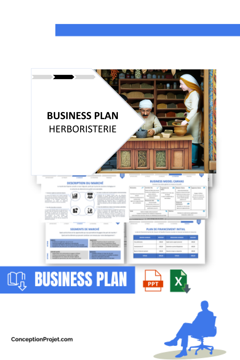 Business Plan pour Herboristerie - Gestion des Risques Herboristerie