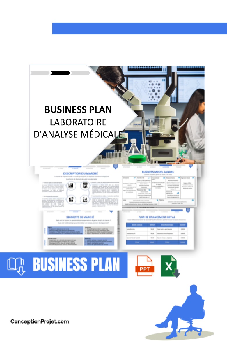 Business Plan pour Laboratoire d'Analyse Médicale - Étude Juridique Laboratoire d'Analyse Médicale