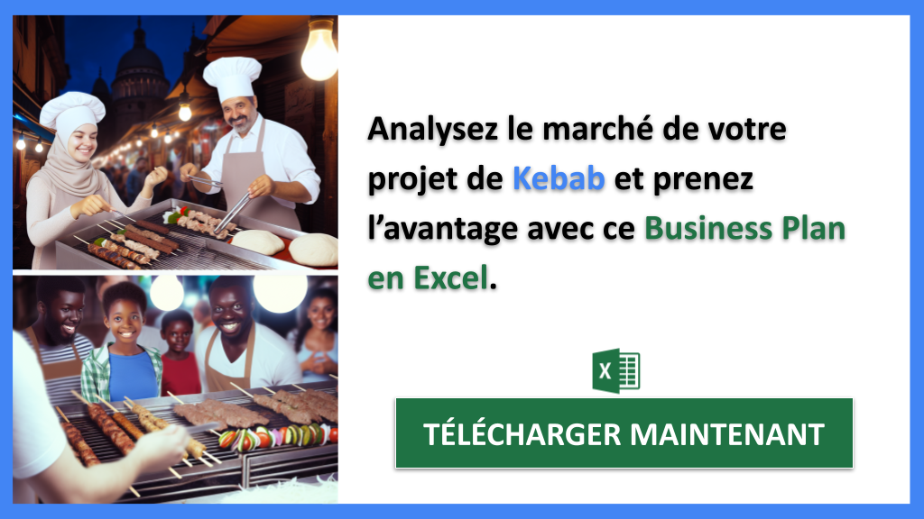 Exemple Business Plan pour Kebab - Étude de la Concurrence Kebab- CTA2