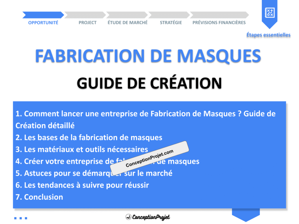 Fabrication de Masques Guide de Creation Cover