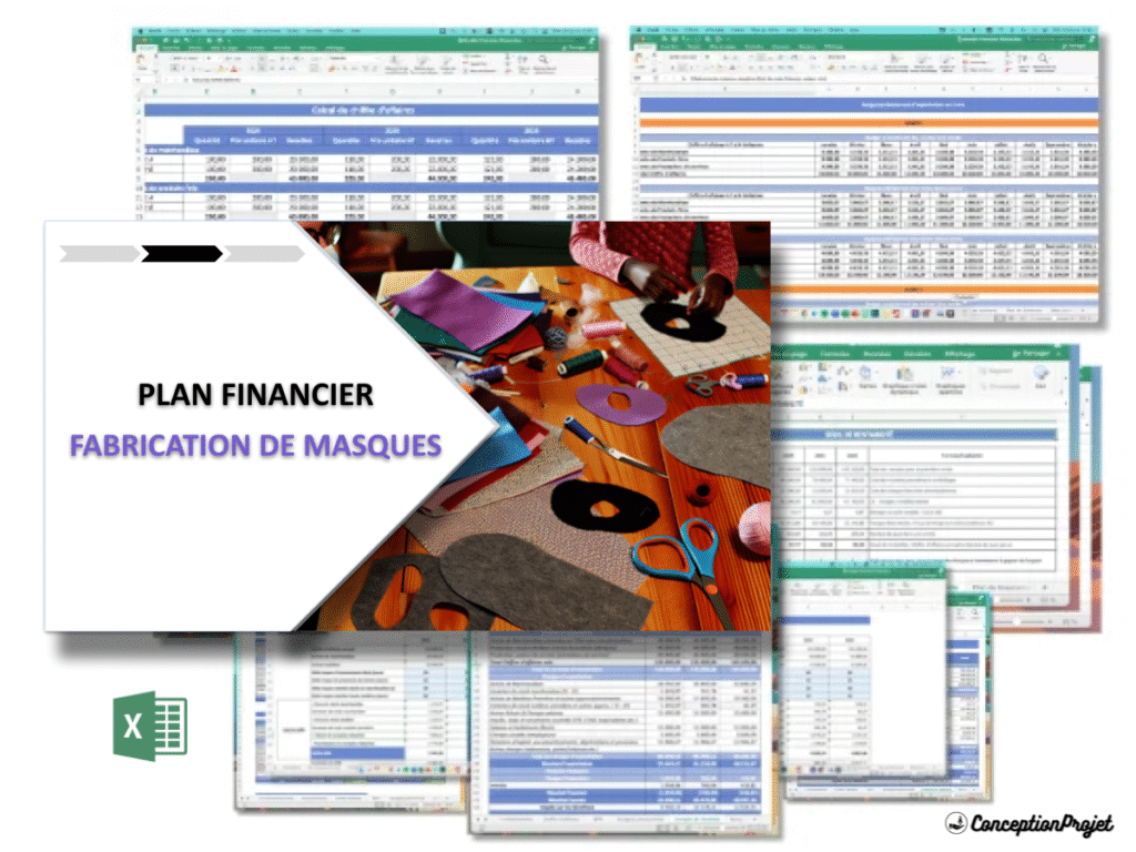 Fabrication de masques Plan financier Exemple Cover
