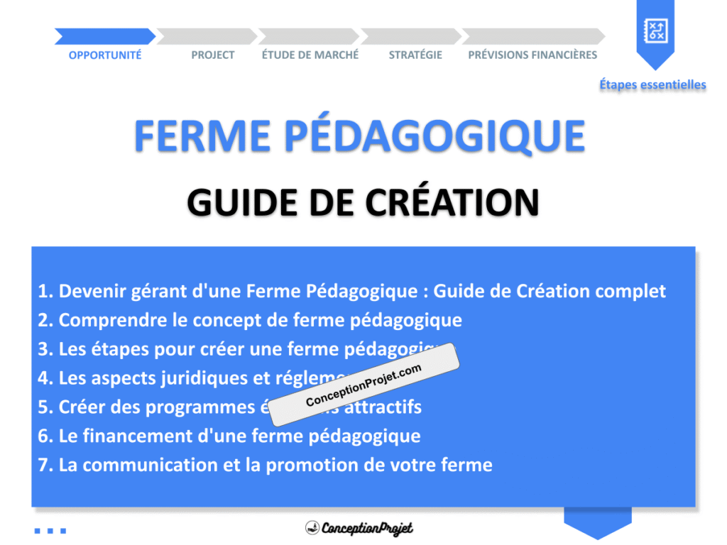 Ferme Pedagogique Guide de Creation Cover