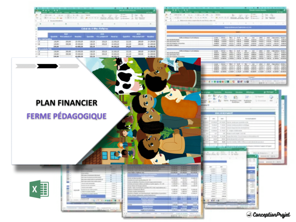 Ferme pedagogique Plan financier Exemple Cover