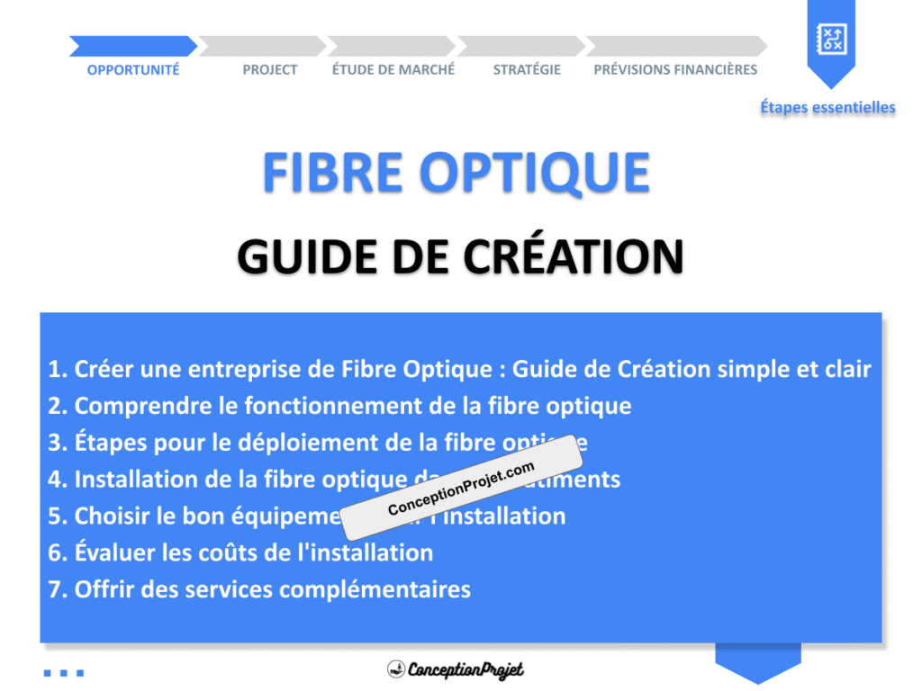 Fibre Optique Guide de Creation Cover