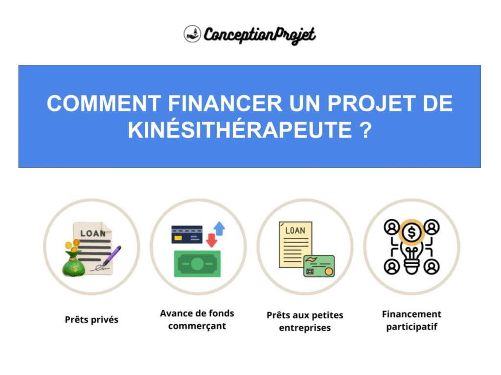 Financement Kinesitherapeute Cover