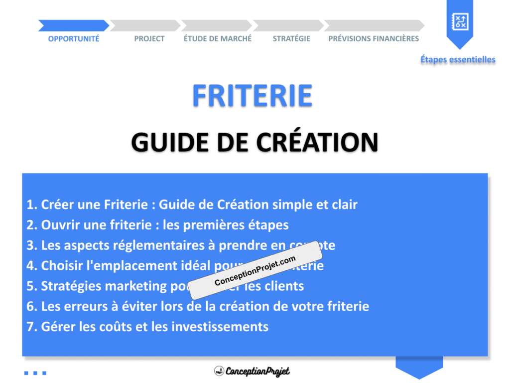 Friterie Guide de Creation Cover
